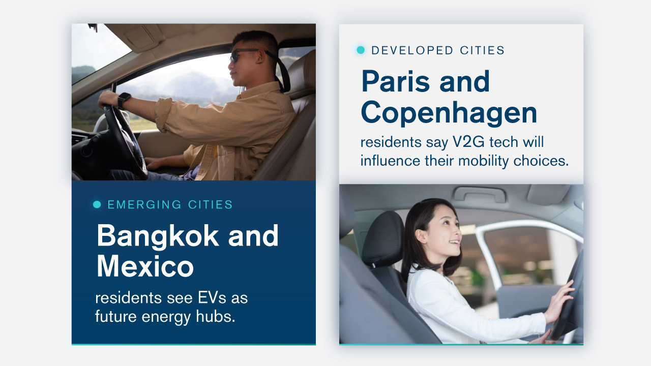 Many think EVs have potential to transform everyday