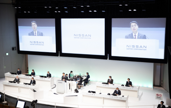 Shareholders Meeting